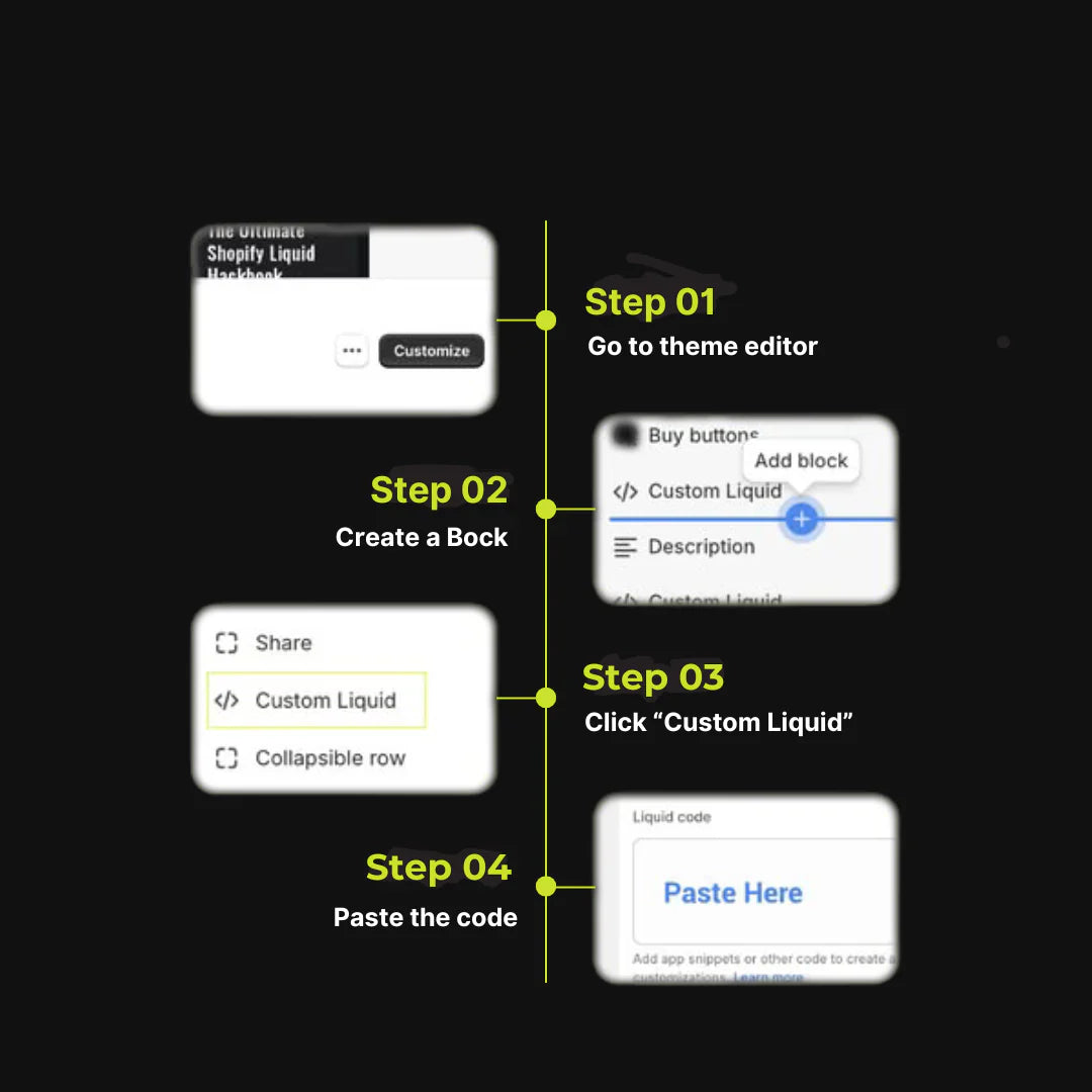 Shopify Ultimate Liquid Codebook